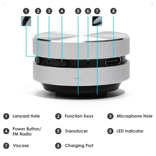 The Amplifi Mini Speaker